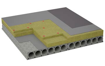 considerations of Milltown Of Edinvillie flat roofing insulation